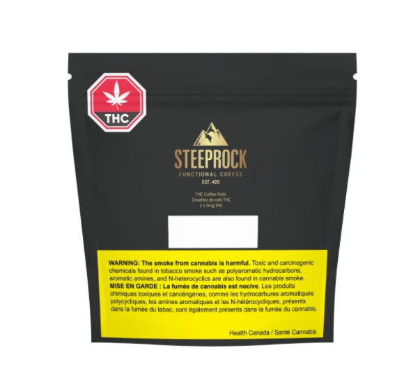 New Cannabis, NEW Cannabis Products this January 2022 at Stok&#8217;d Cannabis